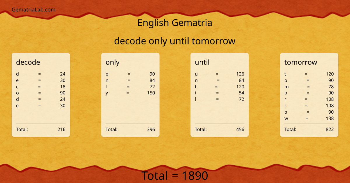 decode only until tomorrow in english Gematria
